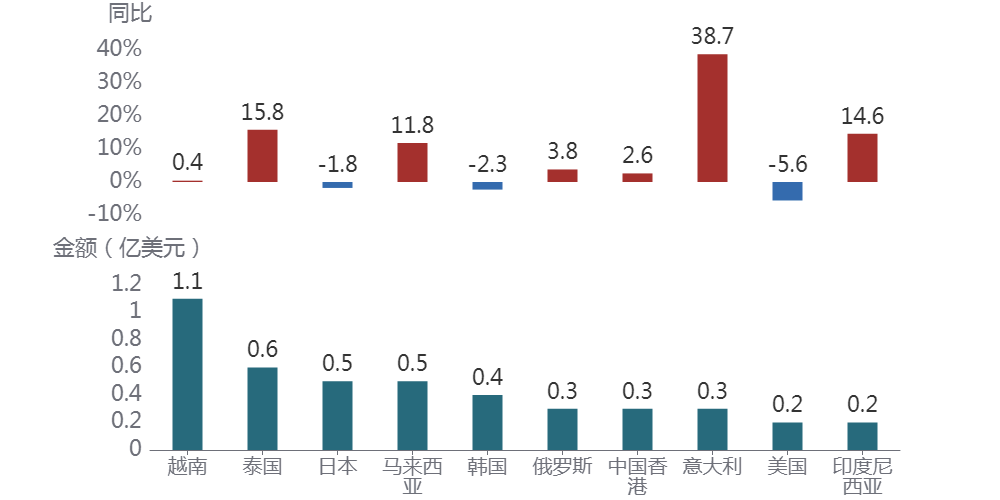 圖片關鍵詞 圖片關鍵詞